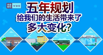 “五年計(jì)劃”下的十年變遷 頂層設(shè)計(jì)與市場(chǎng)的悄然蛻變